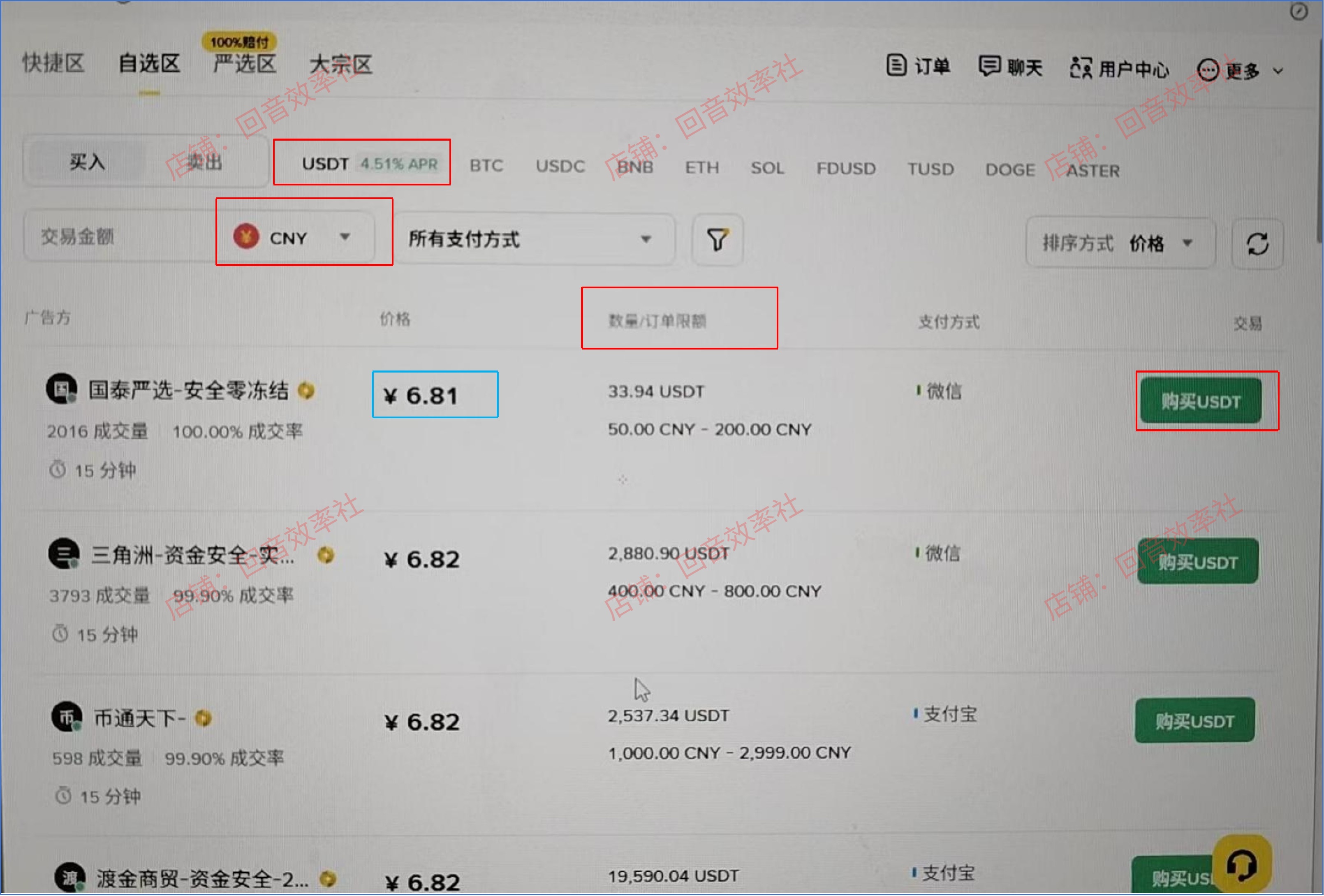 C2C 交易注意事项